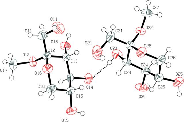 [Figure 1]