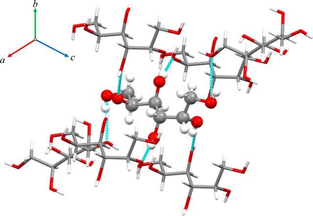 [Figure 2]