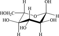 [Scheme 1]
