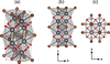 [Figure 2]