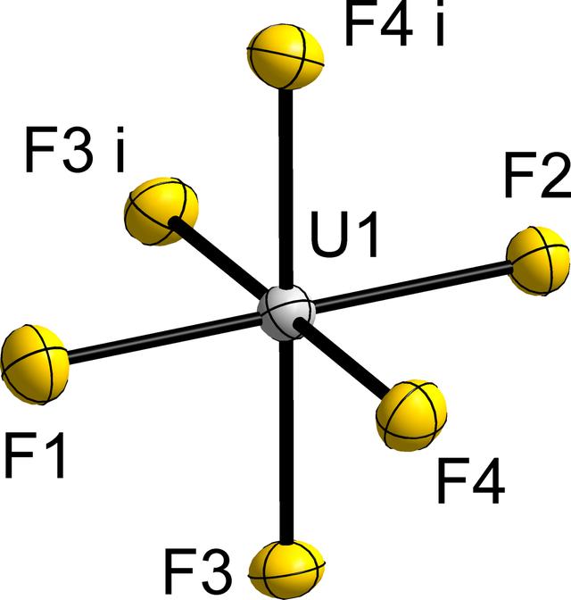 [Figure 1]