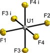 [Figure 1]