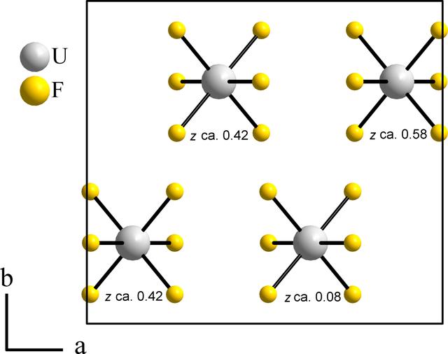 [Figure 2]