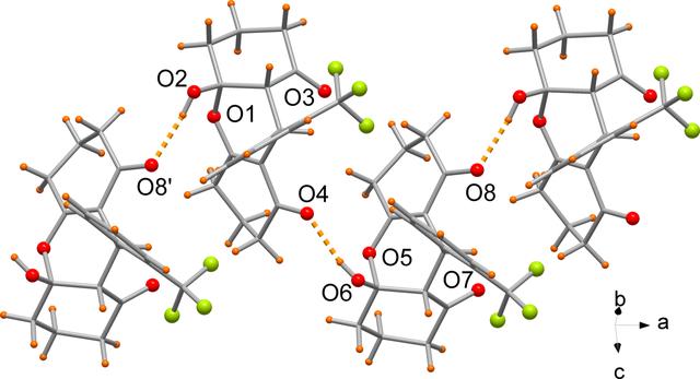 [Figure 3]