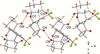 [Figure 3]