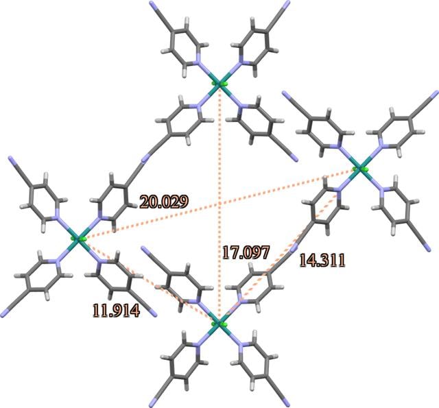 [Figure 2]