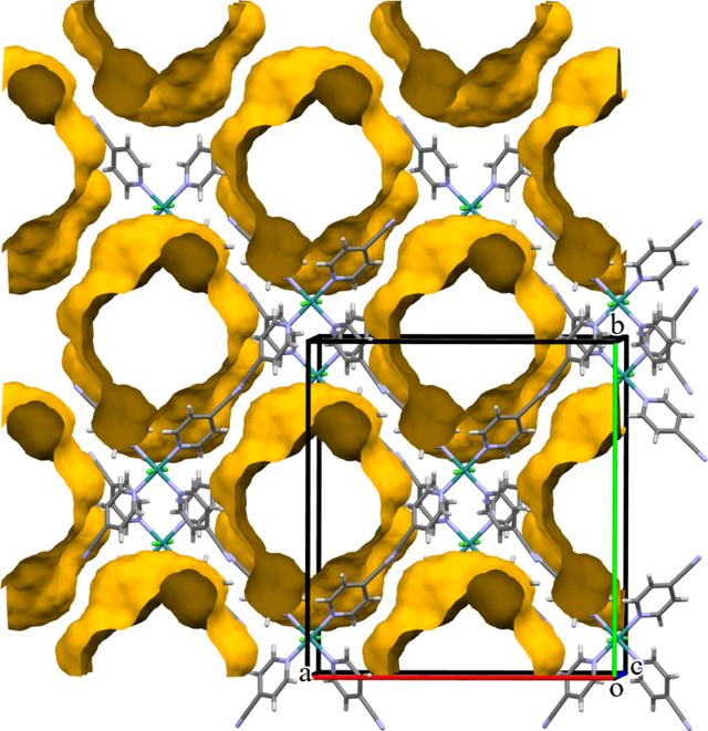 [Figure 3]