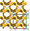 [Figure 3]