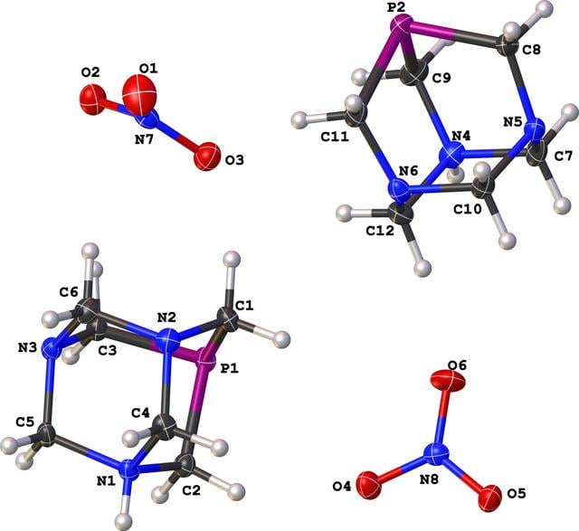 [Figure 1]