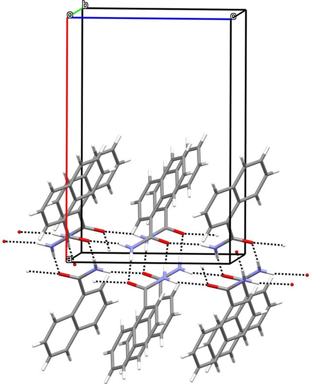 [Figure 2]