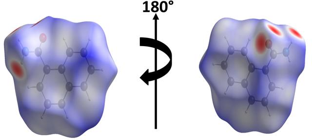 [Figure 3]