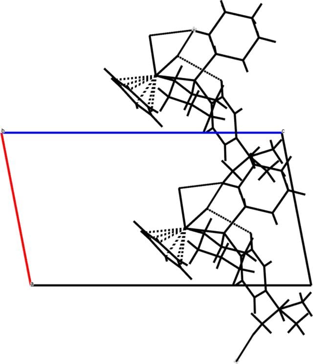 [Figure 2]