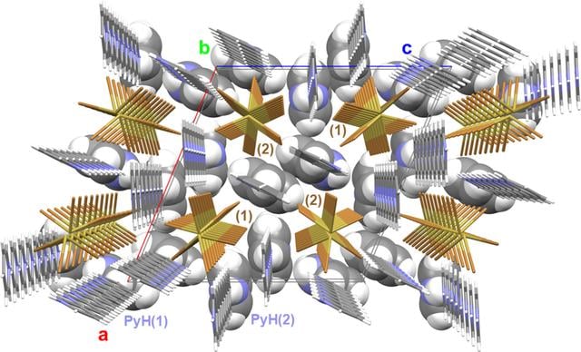 [Figure 2]