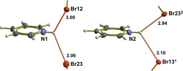 [Figure 5]